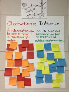 a bulletin board with post - it notes on it and an observation vs interference poster