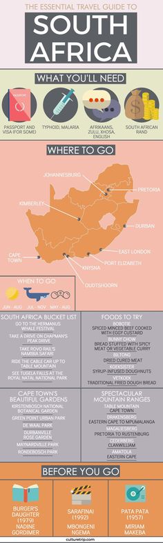 an info poster showing the different types of boats in the ocean and how they are used