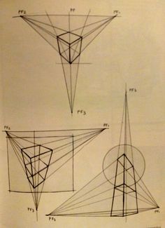 three diagrams showing different angles and lines in the shape of an inverted triangle, from top to bottom