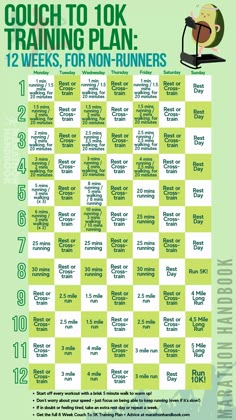 the coach to 10k training plan is shown in green and white, with instructions for each