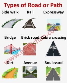 different types of road or path