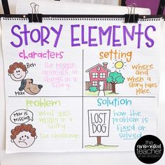 the story elements poster is hanging on a bulletin board