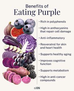 Foods For Skin Health, Purple Foods, Let Food Be Thy Medicine, Purple Food, Integrative Nutrition, Purple Cabbage, Improve Cognitive Function, Leveling Up, Hormone Health