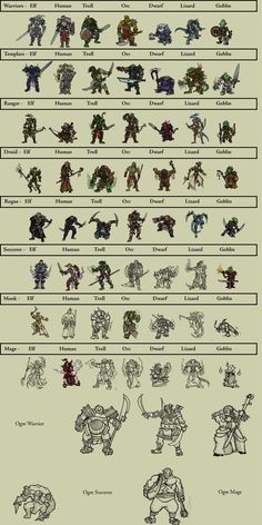 an info sheet showing the different types of monsters and their names in each one language