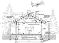 an architectural drawing shows the details of a small cabin with two people in it and trees around