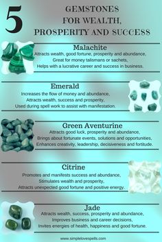 Stones For Financial Abundance, Crystals For Success And Prosperity, Crystals For Money Wealth, Stones For Money, Crystals For Success, Crystals For Energy, Crystals For Luck, Crystals For Wealth, Crystal Healing Chart