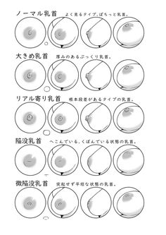 an instruction manual for how to use chopsticks in japanese writing and calligraphy