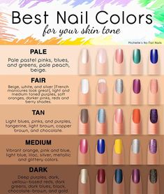 This will help you figure out the best nail color for your skin tone. Fun way to decide what color street nail polish strips you should buy. #colorstreet #nailpolish #nailpolishcolors #polishremover #bestnails #nailart #wheretobuycolorstreet Nail Colors For Pale Skin, Best Nail Colors, Avocado Cake, Cake Easter, Fail Nails, Fun Nail Colors, Best Nail Polish, Summer Nails Colors