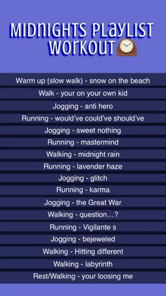 the midnights playlist workout is displayed on a blue background with words below it