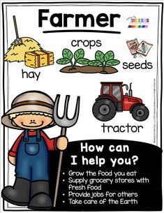 a farmer poster with words and pictures on it