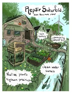 an illustrated drawing of some plants in front of a house with words describing how to grow them