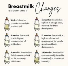 the instructions for breast milk changes are shown in this graphic above it's description