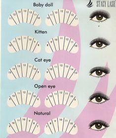 Eyelash Map, Eyelashes Tutorial, Kitten Eyes