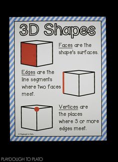 a poster with instructions on how to use 3d shapes