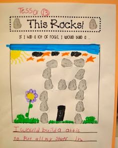 Rocks Science Activities Elementary, Science Safety Posters, Dinosaur Rocks, Force And Motion Activities, Science First Grade, Homeschooling 1st Grade, Science Summer Camp