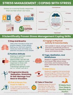 Coping With Stress Handout for Kids and Teens Mental Health Center, Daily Exercise, Normal Body, Restorative Sleep, Health Lessons, Parent Resources, Mental And Emotional Health, Words To Describe, Coping Skills