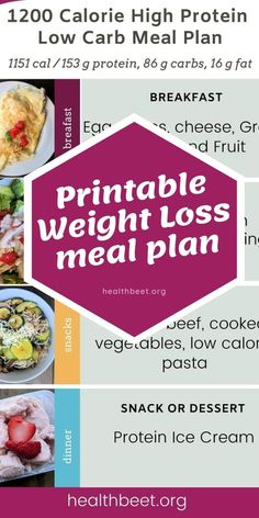 PRINTABLE: This 1200 calorie weight loss meal plan is high in protein, low in carbs, and low in dietary fat. Get the free printable high protein template, the 7 day meal plan, and the shopping list #mealplans #healthymealplans #weightloss #loseweight Printable Diet Meal Plan, 1200 Calorie Meal Plan Australia, High Protein Diet Plan, Low Calorie Meals