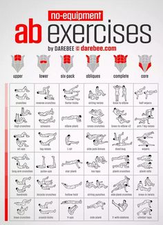 an exercise chart with exercises for the upper body