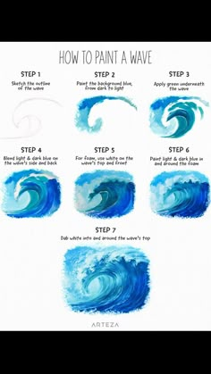 the steps to draw waves in watercolor