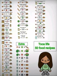 the food info sheet is filled with different foods