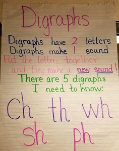 a poster with writing on it that says, diprophs diggraphs have 2 letters but the letters make 1 sound and there are 5 diagrams i need to know