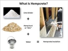 what is hempocrete? and how does it help with the construction process