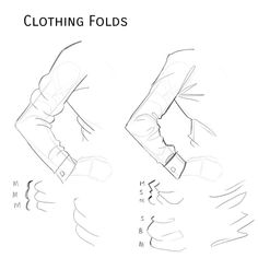 how to draw clothes for men step by step