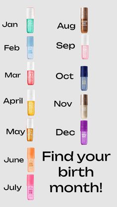 Profumo Victoria Secret, Your Birth Month Your, Perfume Mist, Makeup Face Charts, Shower Skin Care