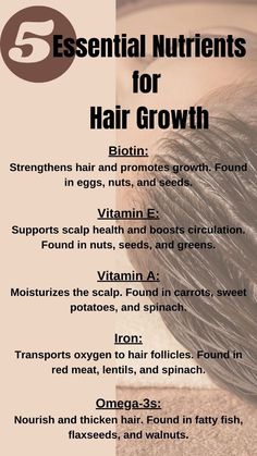 Hair Growth Foods Diet, Essential Oil For Hair, Biotin Hair Growth, Haircare Tips, Hair Growth Foods, Oil For Hair Growth, Natural Hair Growth Tips, Hair Nutrition