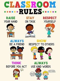 Daycare Classroom Rules, Rules Classroom Posters, Class Rules Kindergarten, School Rules Activities Preschool, Classroom Rules Display Ideas, Visual Classroom Rules, Classroom Decorations For Grade 1, Rules Of Classroom Ideas, Classroom Rules 1st Grade