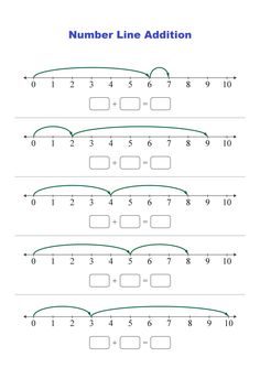 the number line addition worksheet is shown with numbers on it and an arrow pointing to