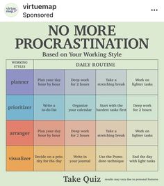 a poster that says no more procrastination based on your working style daily routine