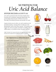 Fructose Intolerance, Functional Nutrition, Feminine Health, Uric Acid, Health Hacks, Nutrition Guide