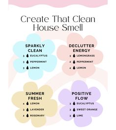 Sandalwood Essential Oil Diffuser Blends, Essential Oil Recipes Diffuser Clean Air, Sandalwood Diffuser Blend, Clean Diffuser Blends, Clean House Diffuser Blend, Simple Essential Oil Blends, Aromatherapy Recipes Diffuser, Diffuser Scents, Candle Scents Recipes