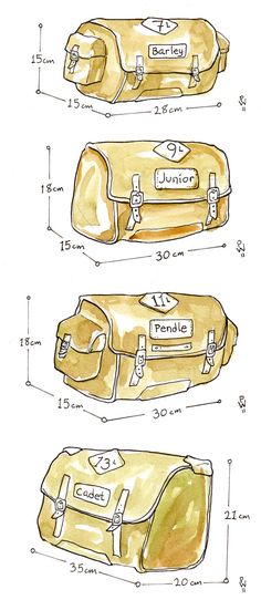 three different types of duffel bags are shown in this drawing, one is yellow and the