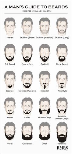 an illustrated guide to beards for men with different facial shapes and hair color options