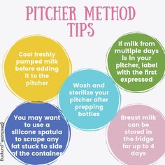 a poster with the words pitcher method tips in different colors and font on it