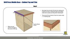 the instructions for how to build a diy dresser