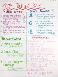 Prepare your students for state testing with these tips and ideas! Learn a variety of test taking strategies, ways to motivate your students before testing, and get some ideas on how to engage them during test prep! Reading Test Taking Strategies, Test Taking Strategies For High School Students, Pte Test Tips, Test Strategies Anchor Chart, 3rd Grade Study Tips, Test Tips For Students, Study Skills For Middle School, Psat Study Tips, New Things To Learn Ideas