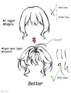 how to draw anime hair step by step with pictures for beginners and advanced drawing