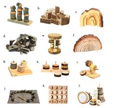 many different types of woodworking tools and their uses are shown in this diagram below