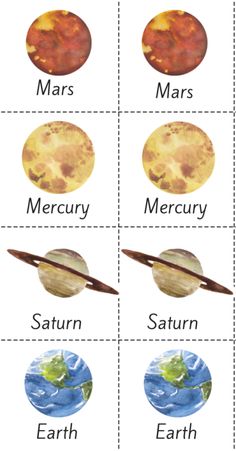 the planets and their names are shown in this printable sheet for kids to learn