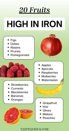 Besides iron, all of the fruits in this list contain plenty of other nutrients that prevent diseases and improve digestion. So, they're an excellent addition to a healthy, balanced diet. fruits high in iron list of foods rich in iron best sources of iron how to increase iron intake Iron Sources Food, Best Sources Of Iron, Iron Fruits, Fruits High In Iron, Foods Rich In Iron, Diet Fruits, Quotes Exercise, Increase Iron, Sources Of Iron