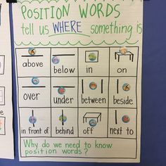 two posters with words and pictures on them that say position words, tell us where something is