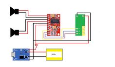 an electronic device is connected to two other devices, with the following diagram showing how it works