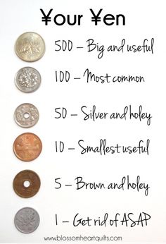 some coins that are on top of a white board with the words how to tell if your