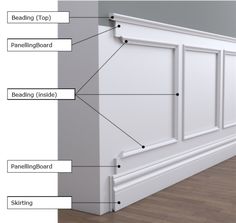 the parts of a paneled wall in an empty room with wood flooring and white walls