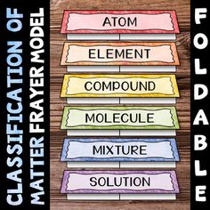 four different types of compound and mixtures on a wooden surface with text below them