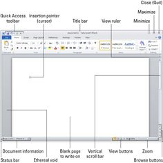 an image of the inside of a computer screen with labels and other words on it