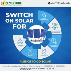 an advertisement for the energy company called enerture, which uses solar panels to power